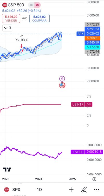 Screenshot_2024-09-15-14-26-18-681_com.tradingview.tradingviewapp-edit.jpg