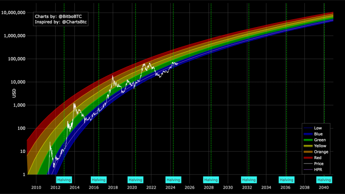 graph.png