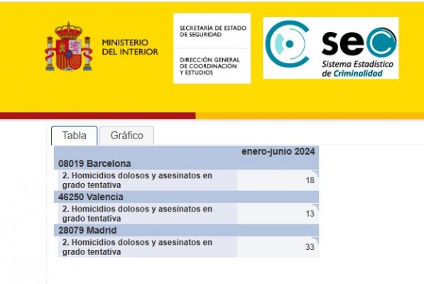 2024-segundoo-semestre.jpg