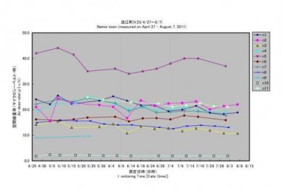 grafico MEXT 1.jpg