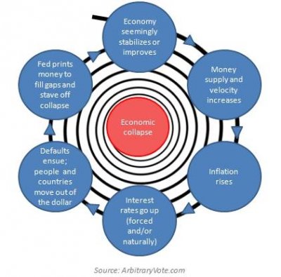 econspiral.jpg