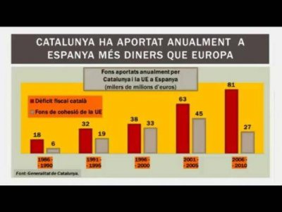 catalunyasempremes.jpg