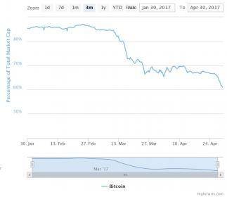 chart.jpg