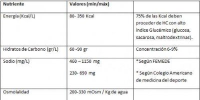 tabla11.jpg