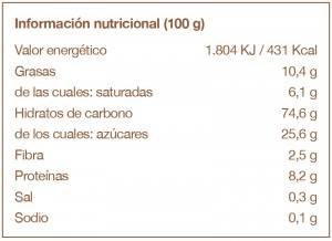 Nuria-Original-tabla-nutricional-300x218.jpg