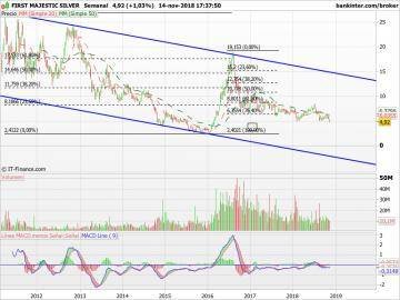 AG-Semanal.jpg