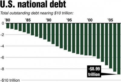 us-national-debt-chart.jpg