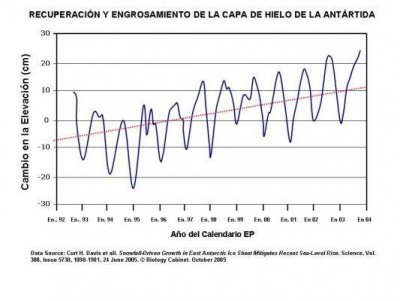 Antarctic_Recovery.jpg