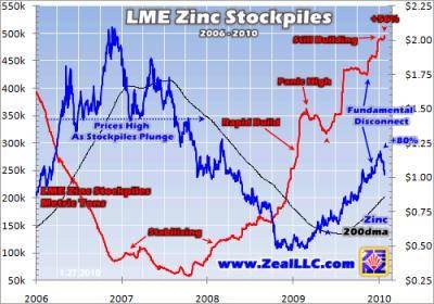 zinc.jpg