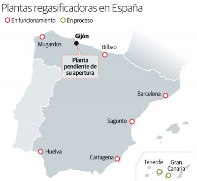 plantas-regasificadoras-espana.jpg