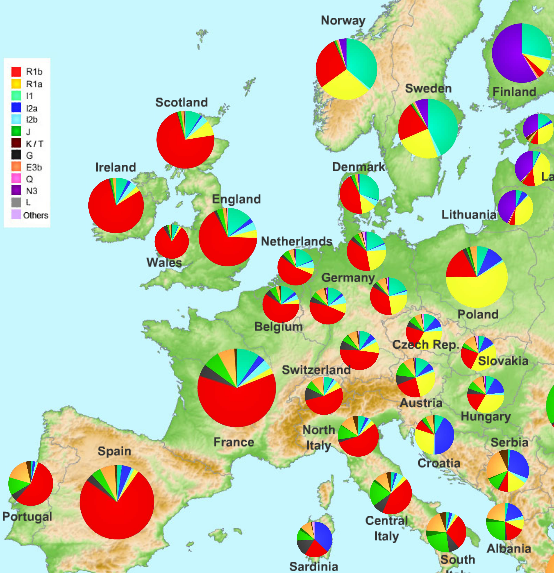 europe-haplogroups.png