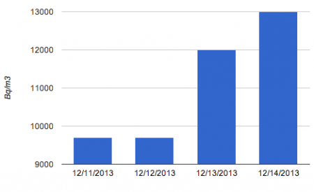 %E3%82%B9%E3%82%AF%E3%83%AA%E3%83%BC%E3%83%B3%E3%82%B7%E3%83%A7%E3%83%83%E3%83%88%EF%BC%882013-12-15-17.51.53%EF%BC%89-450x275.png