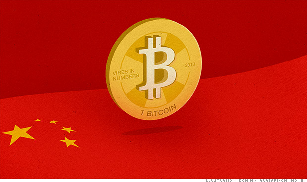 131118080832-china-bitcoin-620xa.jpg