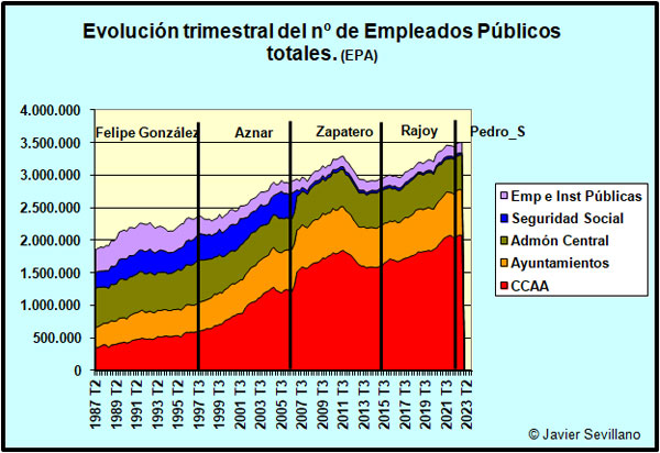 empleados-publicos-admon-2.jpg