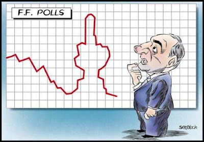 Encuestas+de+politicos.jpg