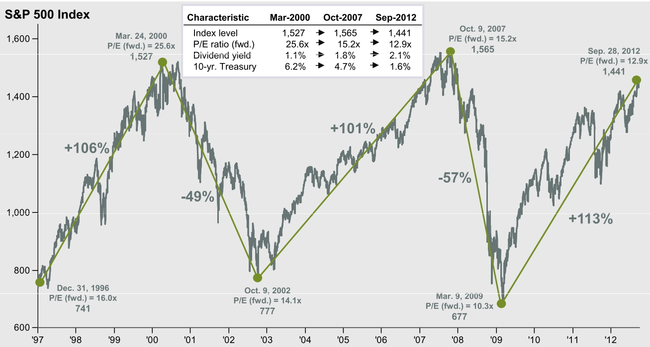 SPX-index.png