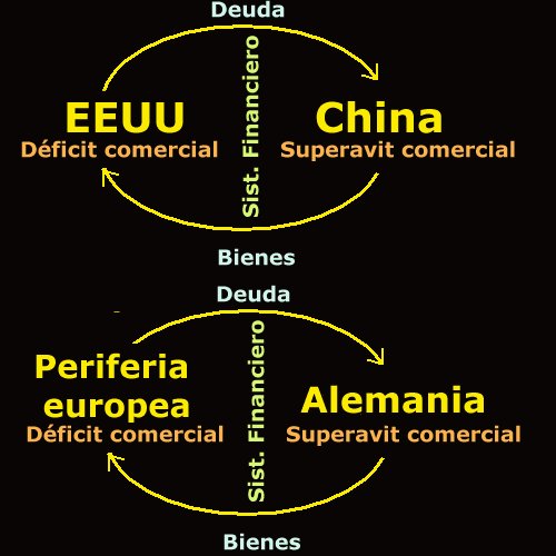 deficit-deuda_finanzas.jpg