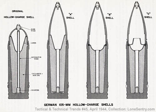 german-105-mm-hollow-charge-shells.jpg