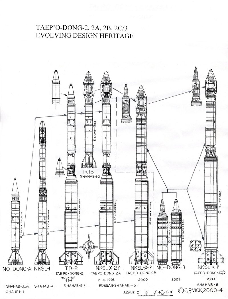 td-2designevolution2006.jpg