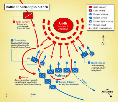 Adrianople-Battle-Small.jpg