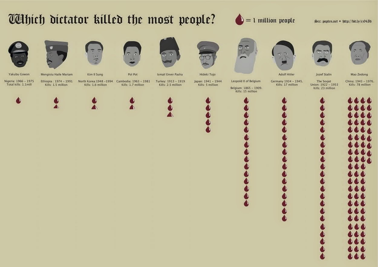 Dictator+Killings.jpg