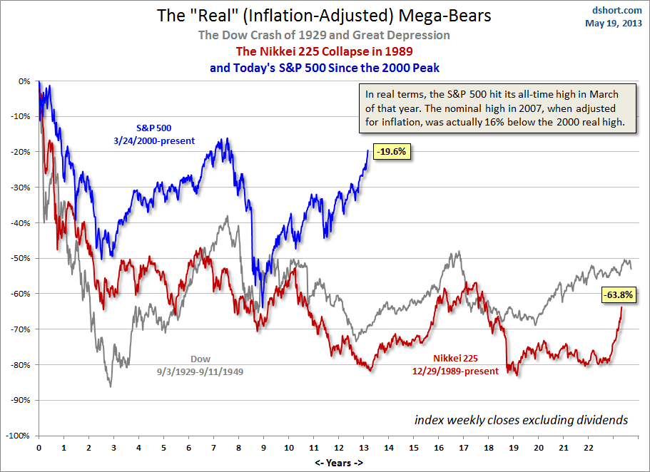 mega-bear-2000-real.gif