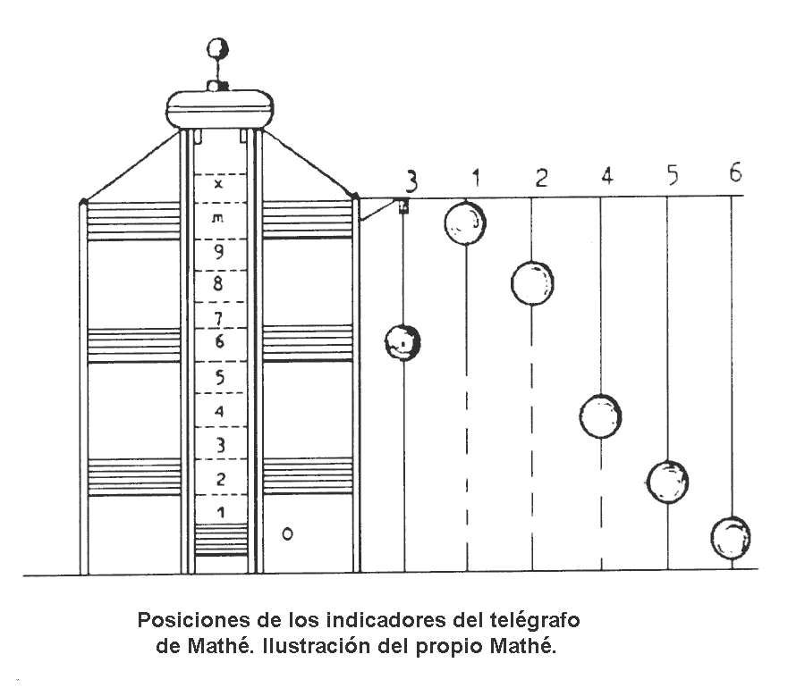 TO_Mathe_posiciones.gif