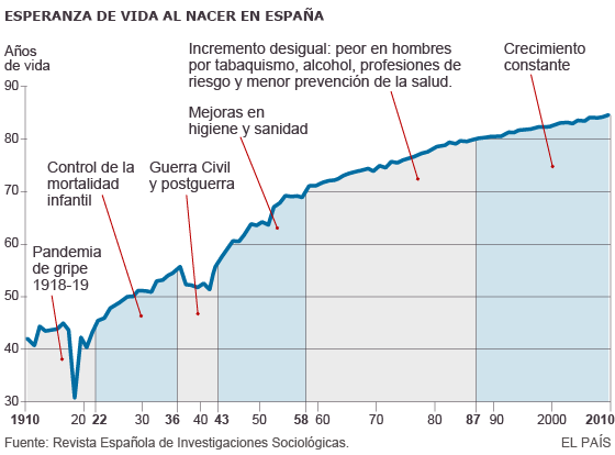 1424969363_446948_1424972837_noticia_normal.png