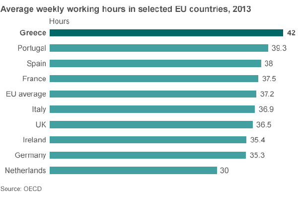 horas-trabajo.gif