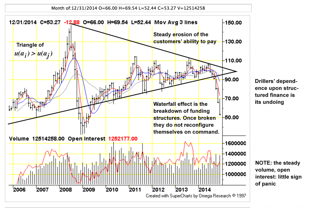 Triangle-of-Doom-010115-1024x689.png