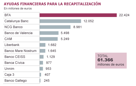 1378124321_976989_1378134531_noticia_normal.png