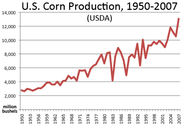 1110corn.jpg