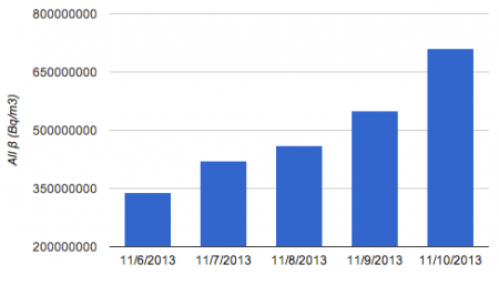 %E3%82%B9%E3%82%AF%E3%83%AA%E3%83%BC%E3%83%B3%E3%82%B7%E3%83%A7%E3%83%83%E3%83%88%EF%BC%882013-11-12-14.43.55%EF%BC%89-450x257.png