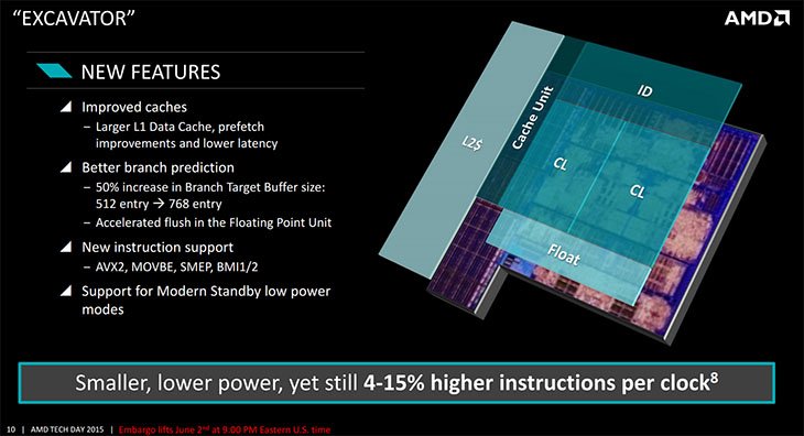 amd-excavator-core.jpg