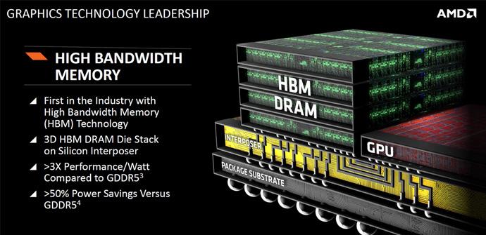 AMD-Memoria-HBM.jpg