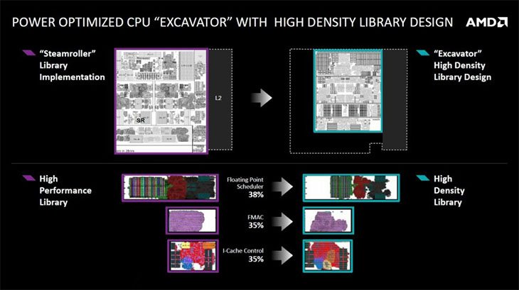 excavator_library.jpg