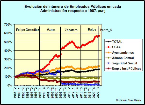 empleados-publicos-admon-1.jpg