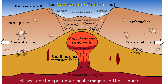 560px-yellowstone_caldera-svg.png