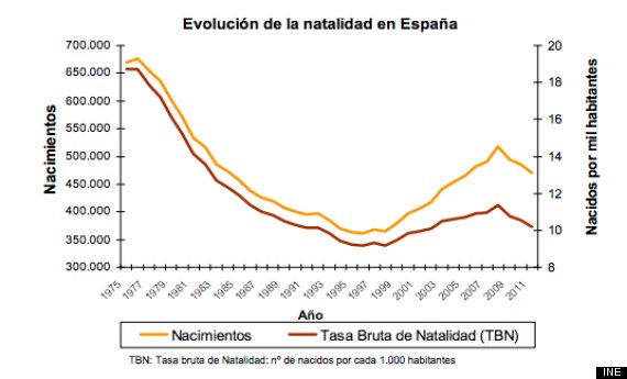 o-NATALIDAD-ESPAA-2011-570.jpg