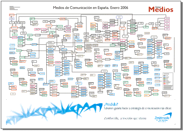 organigrama2.gif