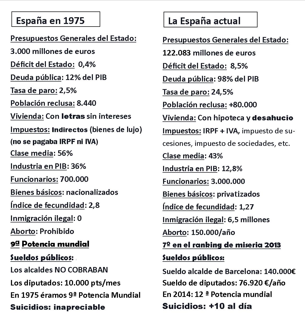 diptico-version-2-felipe-comparativa.jpg