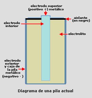 PILA+BAGDAD3.jpg