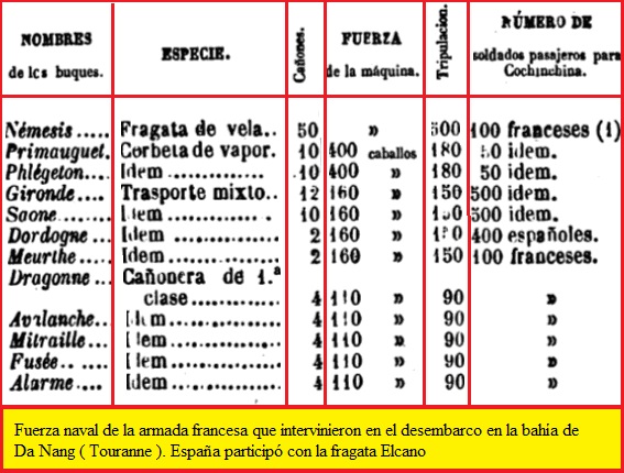 SAIGON%20%20FUERZA%20NAVAL%20ALIADA.jpg