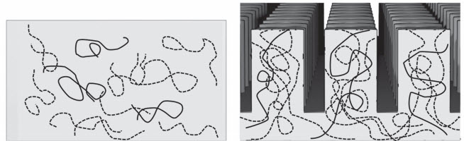 nanotube-structures-solar-cells.jpg