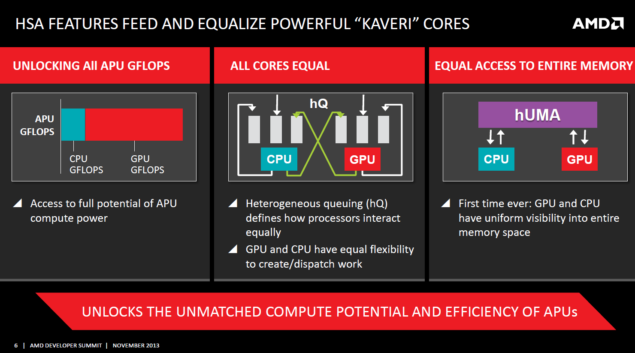 AMD-Kaveri-HSA-635x353.png