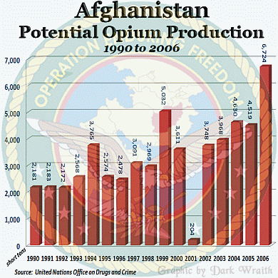 afghanistanopium1.png