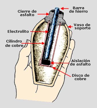 PILA+BAGDAD2.jpg