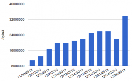 %E3%82%B9%E3%82%AF%E3%83%AA%E3%83%BC%E3%83%B3%E3%82%B7%E3%83%A7%E3%83%83%E3%83%88%EF%BC%882013-12-28-20.33.06%EF%BC%89-450x278.png