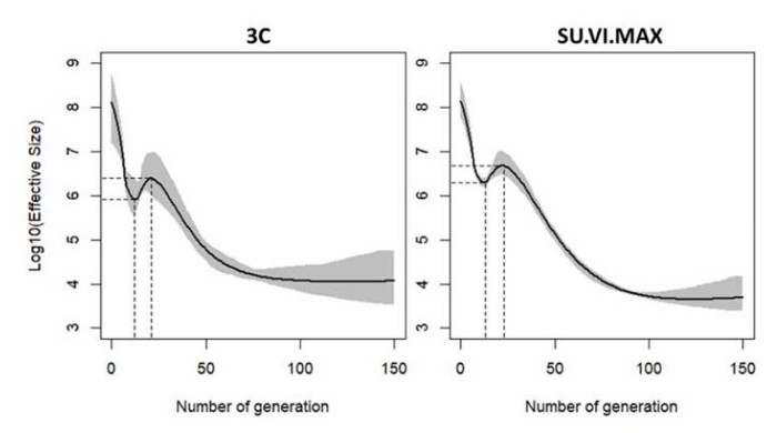 2019_StPierre_FigureS10.jpg