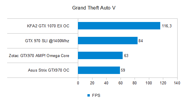 Grand-Theft-Auto-V.png